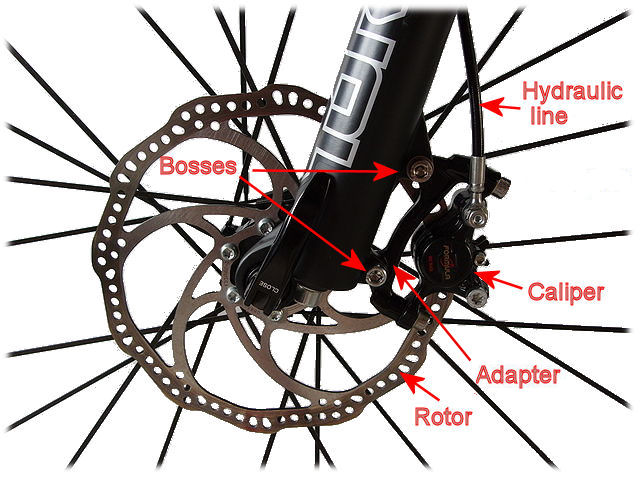 hydraulic disc brakes road bike