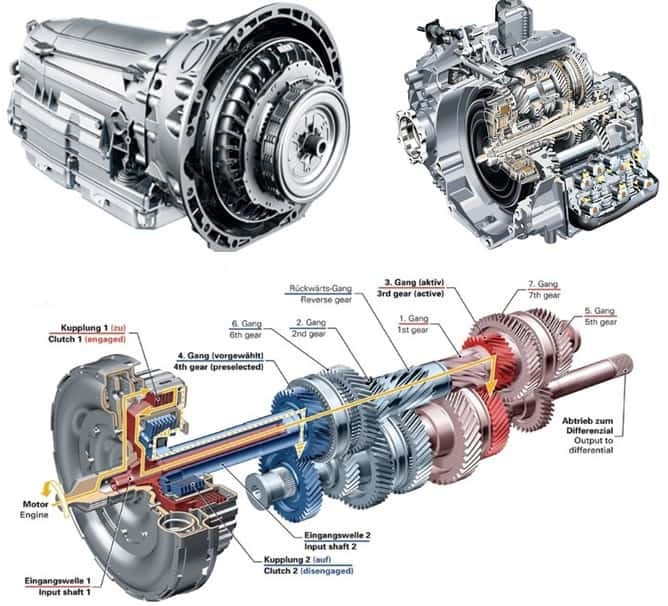 manual-transmission-not-shifting-out-of-first-gear-what-to-do