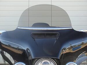 Read more about the article Best Harley Davidson Windshield & Deflectors