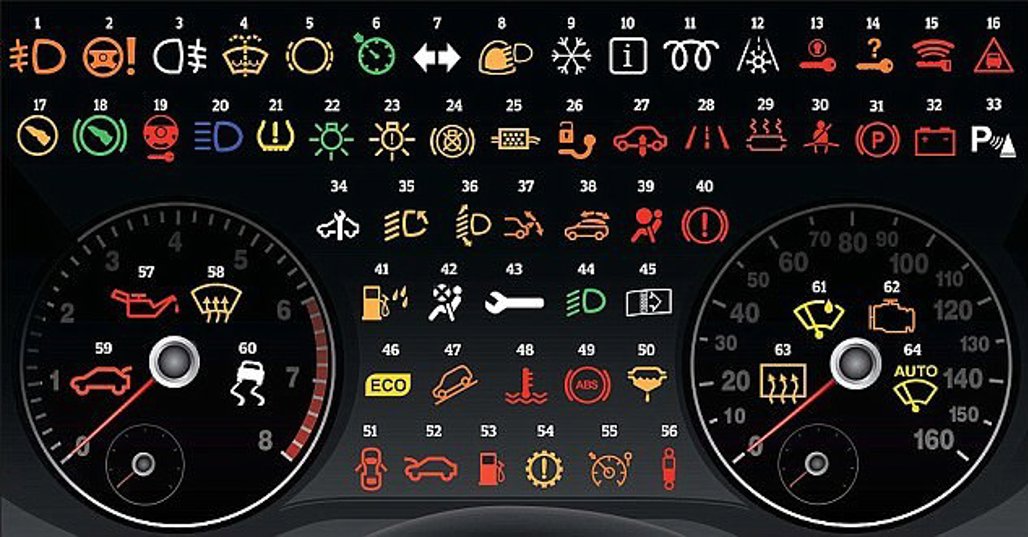 You are currently viewing Audi Warning Lights: Meaning, Causes And Solutions
